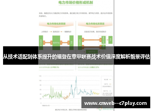 从技术适配到体系提升的福登在意甲联赛战术价值深度解析前景评估 从技术适配到体系提升的福登在意甲联赛战术价值深度解析前景评估