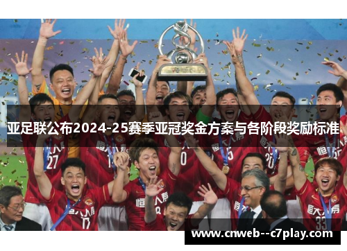 亚足联公布2024-25赛季亚冠奖金方案与各阶段奖励标准 亚足联公布2024-25赛季亚冠奖金方案与各阶段奖励标准