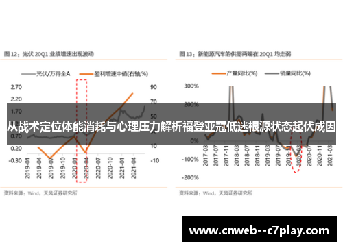 从战术定位体能消耗与心理压力解析福登亚冠低迷根源状态起伏成因