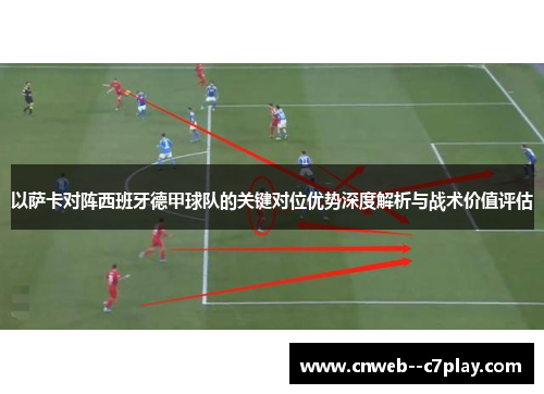以萨卡对阵西班牙德甲球队的关键对位优势深度解析与战术价值评估