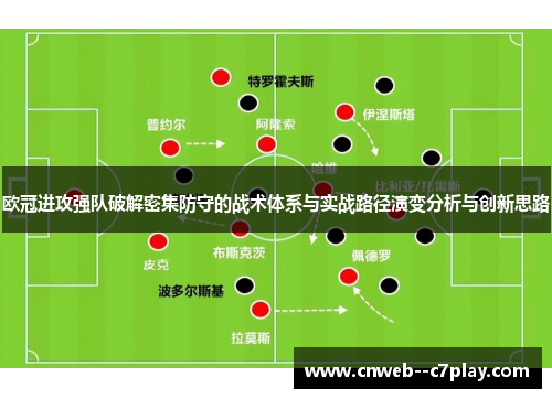 欧冠进攻强队破解密集防守的战术体系与实战路径演变分析与创新思路